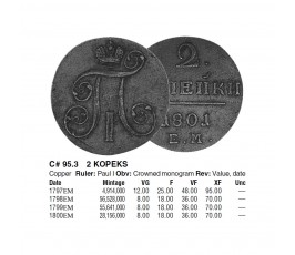 Россия 2 копейки 1800 г. ЕМ