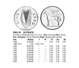 Ирландия 20 пенсов 1999 г.
