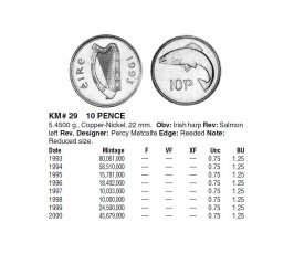 Ирландия 10 пенсов 1993 г.