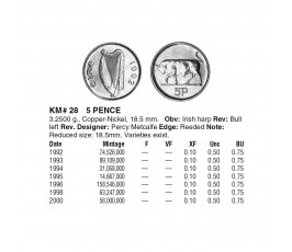 Ирландия 5 пенсов 2000 г. Ирландия 5 пенсов 2000 г.