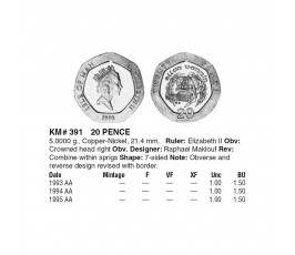 Остров Мэн 20 пенсов 1994 г. AA