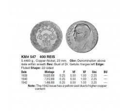 Бразилия 400 рейс 1938 г.