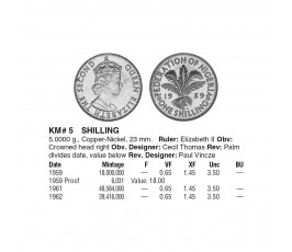 Нигерия 1 шиллинг 1961 г. Нигерия 1 шиллинг 1961 г.