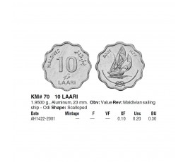 Мальдивы 10 лаари 2001 г.