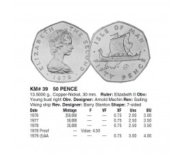Остров Мэн 50 пенсов 1977 г. Остров Мэн 50 пенсов 1977 г.