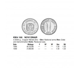 Югославия 1 новый динар 1996 г.