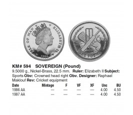 Остров Мэн 1 фунт 1997 г. AA Остров Мэн 1 фунт 1997 г. AA