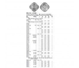 Индия 5 пайс 1974 г.