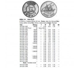Кувейт 100 филс 1988 г.