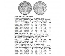 Италия 20 чентезимо 1940 г. (магнитная)