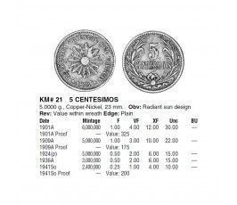 Уругвай 5 сентесимо 1901 г.