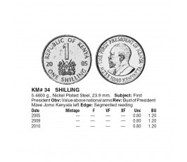 Кения 1 шиллинг 2005 г.