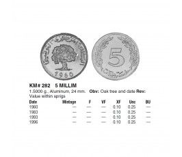 Тунис 5 миллим 1983 г. Тунис 5 миллим 1983 г.