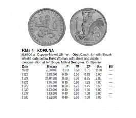 Чехословакия 1 крона 1922 г. Чехословакия 1 крона 1922 г.