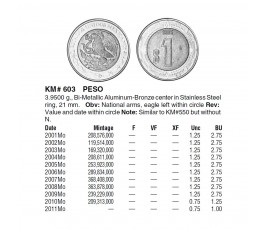 Мексика 1 песо 2003 г. Мексика 1 песо 2003 г.