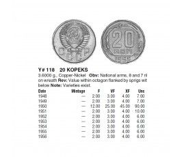Россия 20 копеек 1955 г.