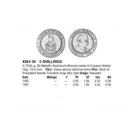 Кения 5 шиллингов 1997 г.