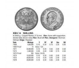 Кения 1 шиллинг 1971 г.