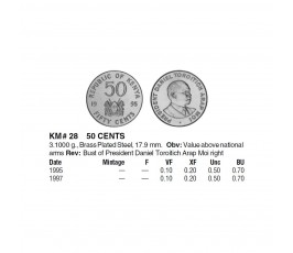 Кения 50 центов 1995 г. Кения 50 центов 1995 г.