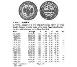Россия 1 копейка 1911 г. СПБ Россия 1 копейка 1911 г. СПБ