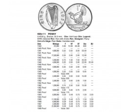 Ирландия 1 пенни 1942 г. Ирландия 1 пенни 1942 г.