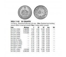 Иран 50 динаров 1937 г.