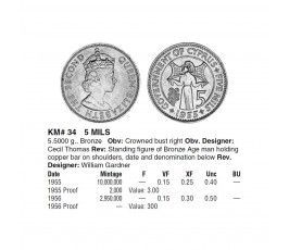 Кипр 5 милс 1955 г.