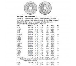 Бельгия 5 сантимов 1927 г. (Belgique) Бельгия 5 сантимов 1927 г. (Belgique)