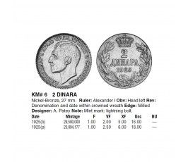 Югославия 2 динара 1925 г.