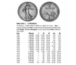 Франция 2 франка 1917 г. Франция 2 франка 1917 г.