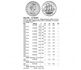 Великобритания 1/2 пенни 1954 г. Великобритания 1/2 пенни 1954 г.