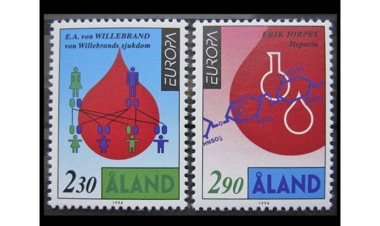Аландские острова 1994 г. "Европа: Открытия и изобретения"