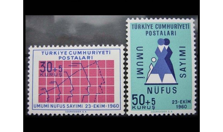 Турция 1960 г. "Перепись населения"